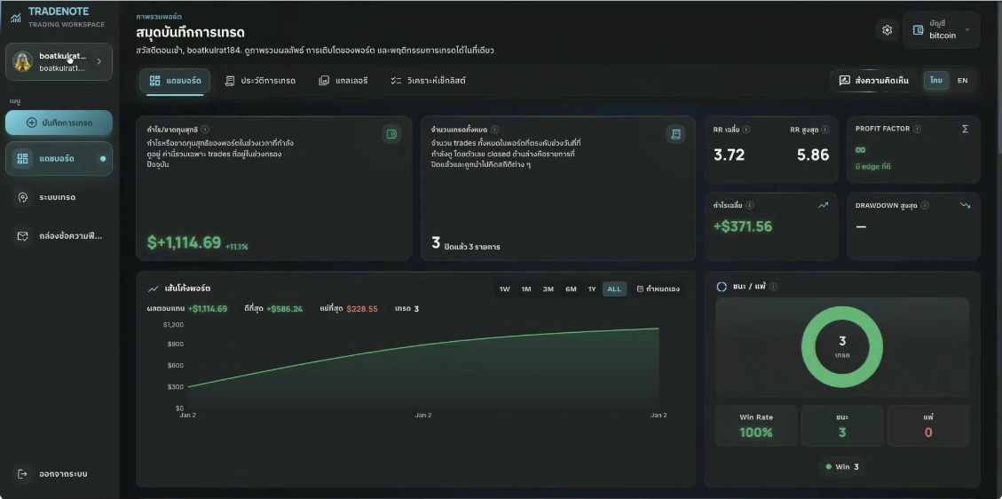 TradeNote Ledger