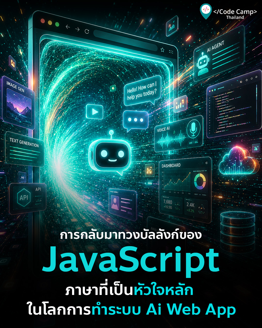 การผงาดของ JavaScript… ทำไมภาษานี้ถึงกลายเป็น “หัวใจหลัก” ในการสร้างระบบ AI Web App แห่งปี 2026?