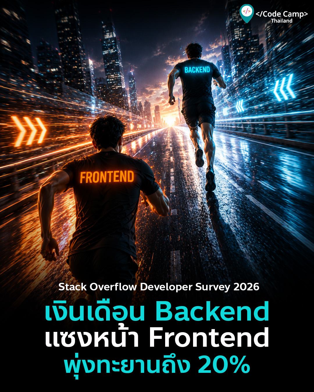ทำไมเงินเดือนสาย Backend ถึงพุ่งทะยานแซงหน้า Frontend ไปถึง 20%?