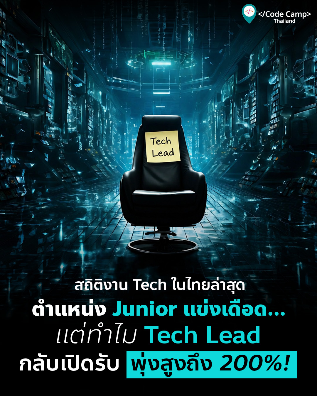 สถิติงาน Tech ในไทยล่าสุด: ตำแหน่ง Junior แข่งเดือด… แต่ทำไม “Tech Lead” กลับเปิดรับพุ่งสูงถึง 200%!