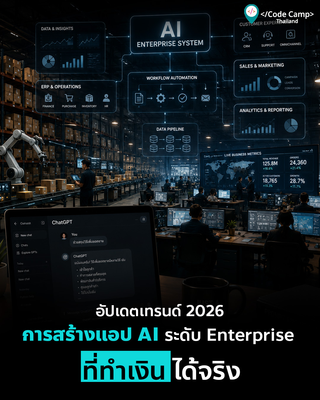 เลิกทำ “แชทบอทของเล่น”: อัปเดตเทรนด์ 2026 สู่การสร้างแอป AI ระดับ Enterprise ที่ทำเงินให้ธุรกิจได้จริง