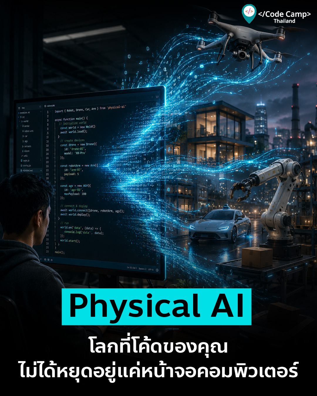 Physical AI: โลกที่โค้ดของคุณ ไม่ได้หยุดอยู่แค่หน้าจอคอมพิวเตอร์