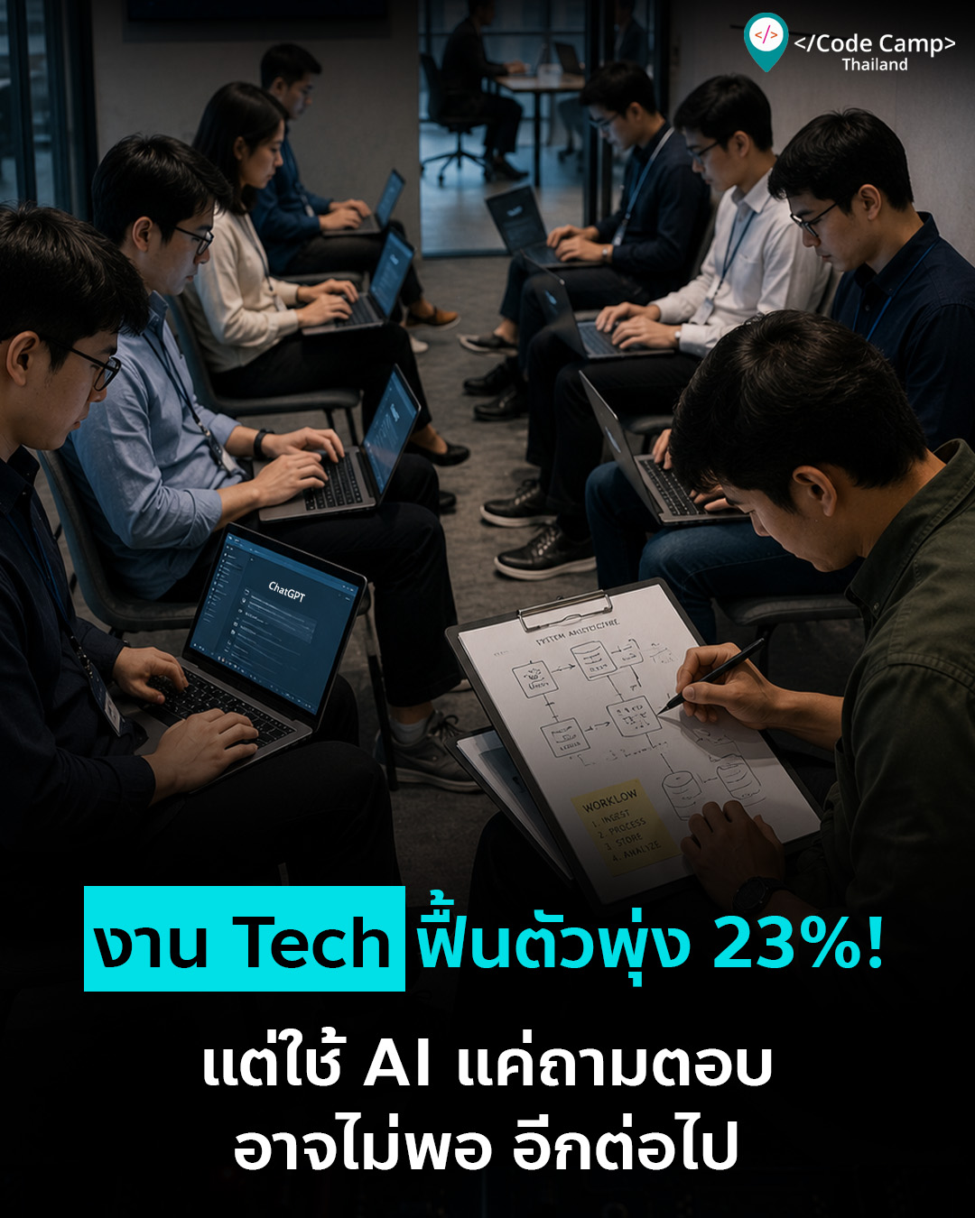 งาน Tech ฟื้นตัวพุ่ง 23%! แต่รู้ไหม… แค่ใช้ ChatGPT เป็น “ไม่ใช่ข้อได้เปรียบ” อีกต่อไปแล้ว?