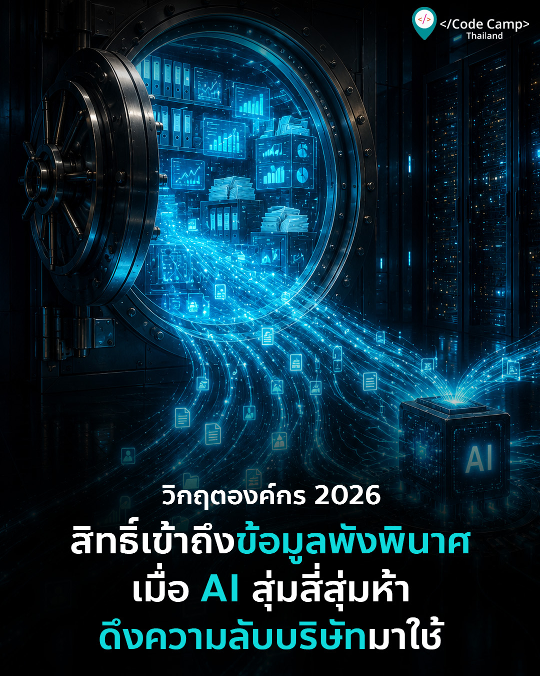 วิกฤตองค์กร 2026  สิทธิ์เข้าถึงข้อมูลพังพินาศ… เมื่อ AI สุ่มสี่สุ่มห้าดึง “ความลับบริษัท” มาตอบ!