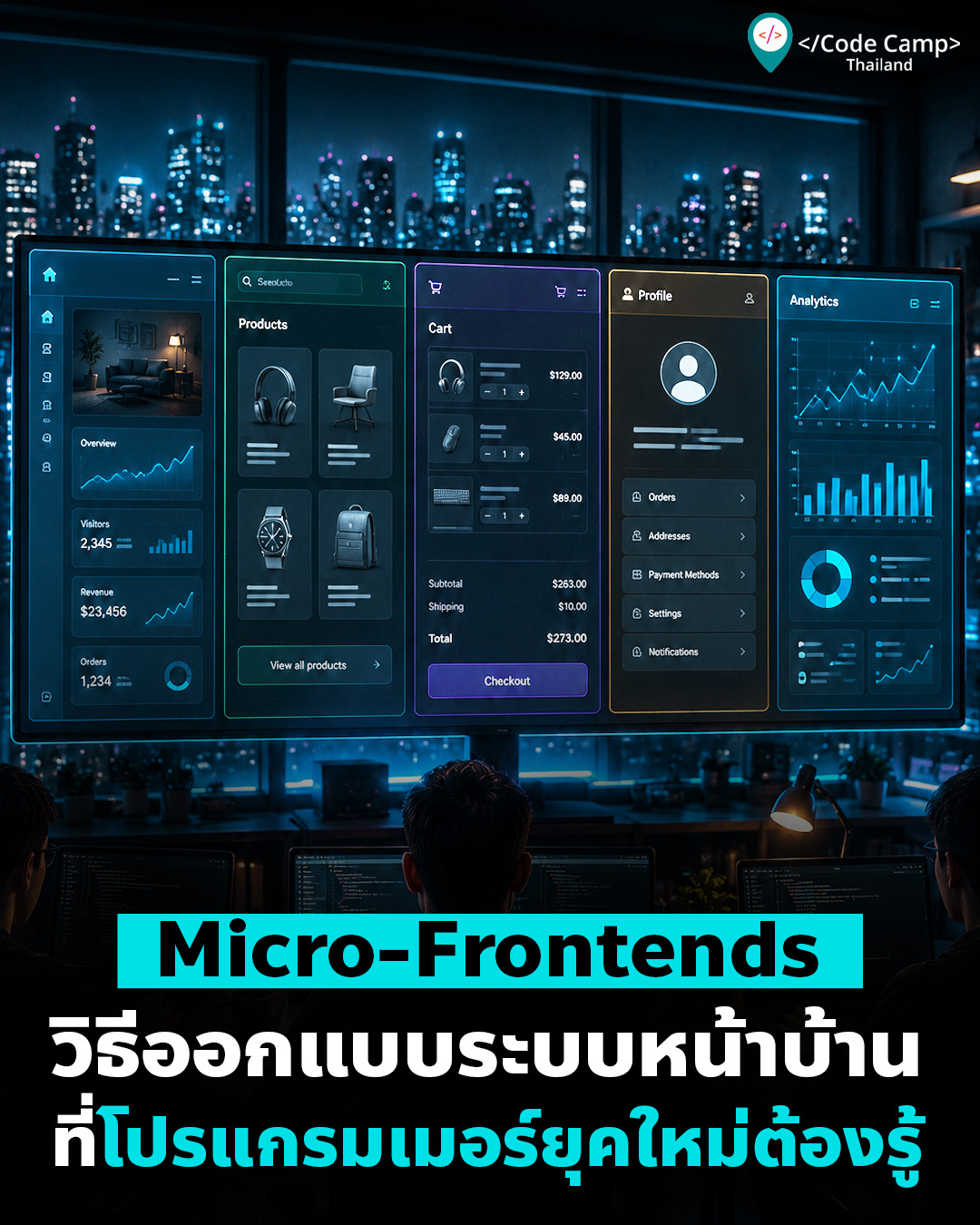 “Micro-Frontends” วิธีออกแบบระบบหน้าบ้านที่โปรแกรมเมอร์ยุคใหม่ต้องรู้