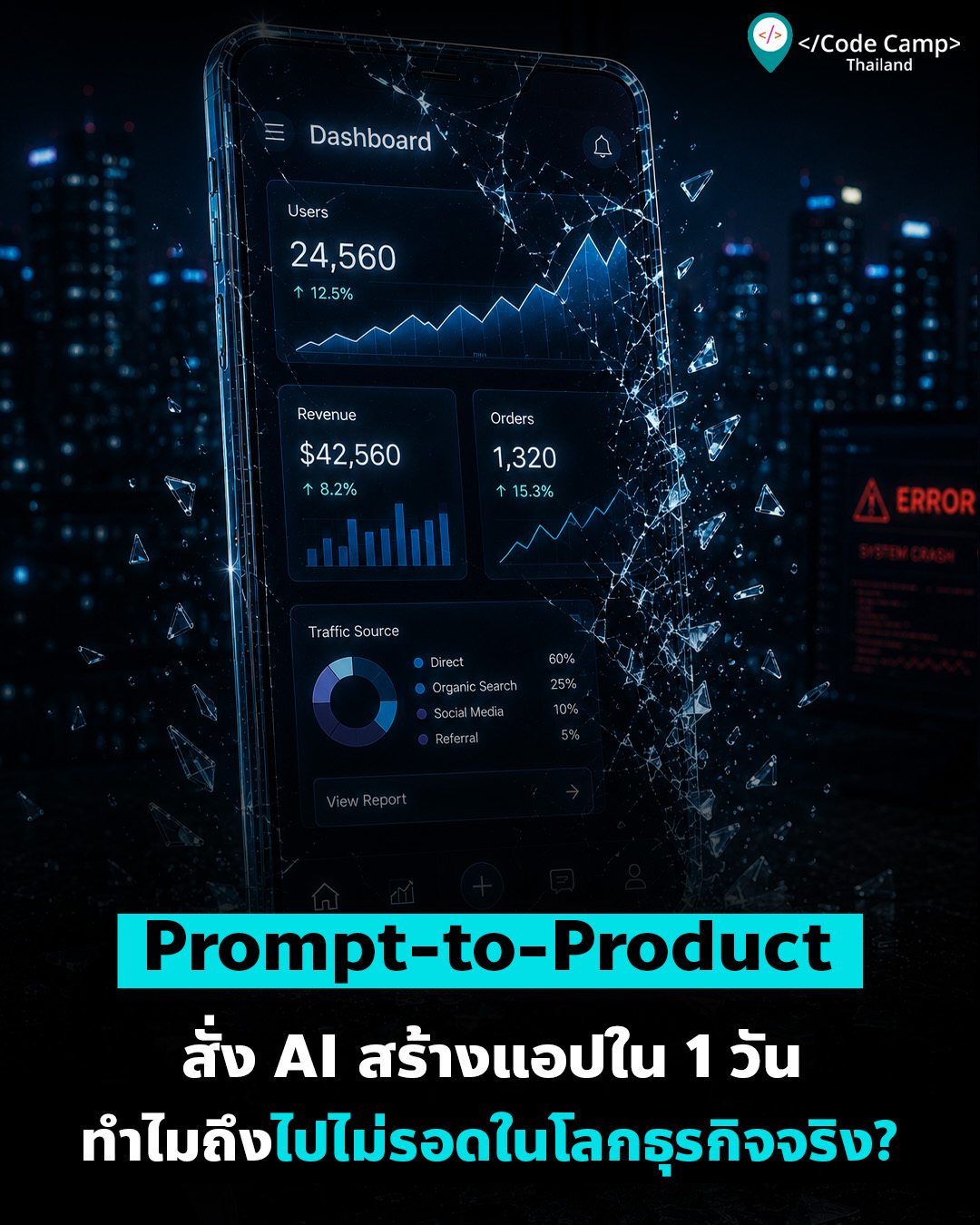 สถิติแอปพังข้ามคืน ทำไมกระแส “Prompt-to-Product” (สั่ง AI สร้างแอปใน 1 วัน) ถึงไปไม่รอดในโลกธุรกิจจริง?
