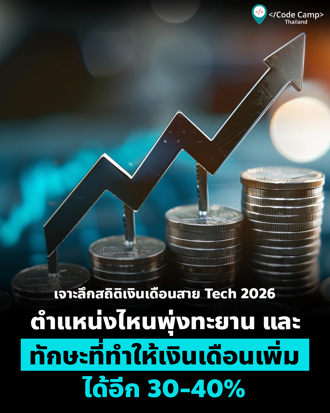 เจาะลึกสถิติเงินเดือนสาย Tech 2026 ตำแหน่งไหนพุ่งทะยาน และทักษะอะไรที่ทำให้เรียกเงินเดือนเพิ่มได้อีก 30-40%?